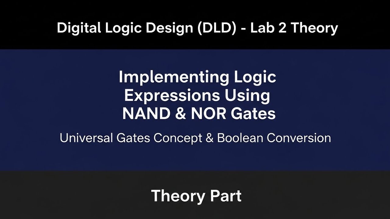 Lab #2 | Digital Logic Design - Implementing Logic Expressions Using NAND & NOR Gates | Theory Part
