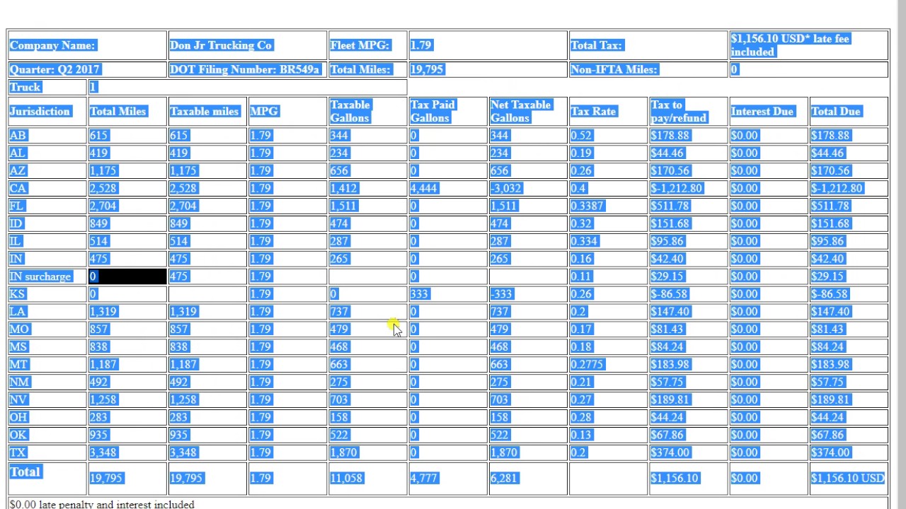 How to copy multiple truck IFTA reports into one spreadsheet