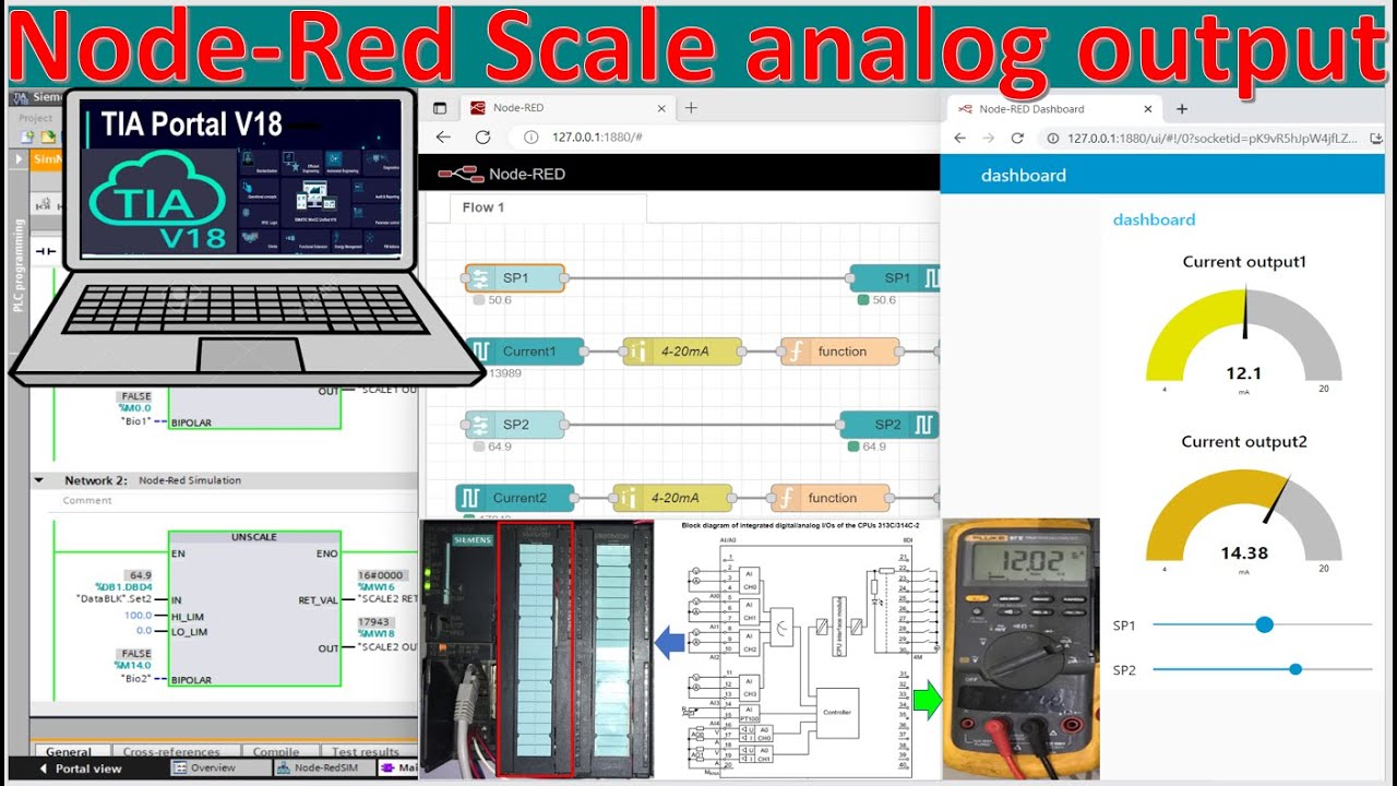 Node-Red how to scale/unscale analog output 4-20mA, 0-20mA, 0-10V full tutorial