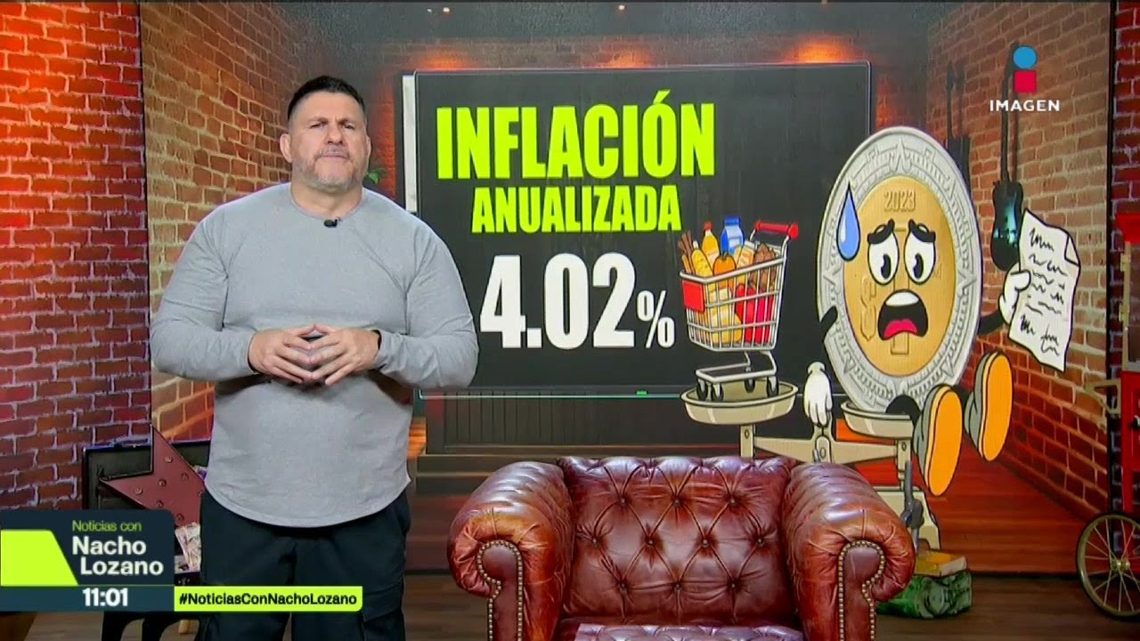 Guerra en Medio Oriente provoca incertidumbre en los mercados financieros | Nacho Lozano