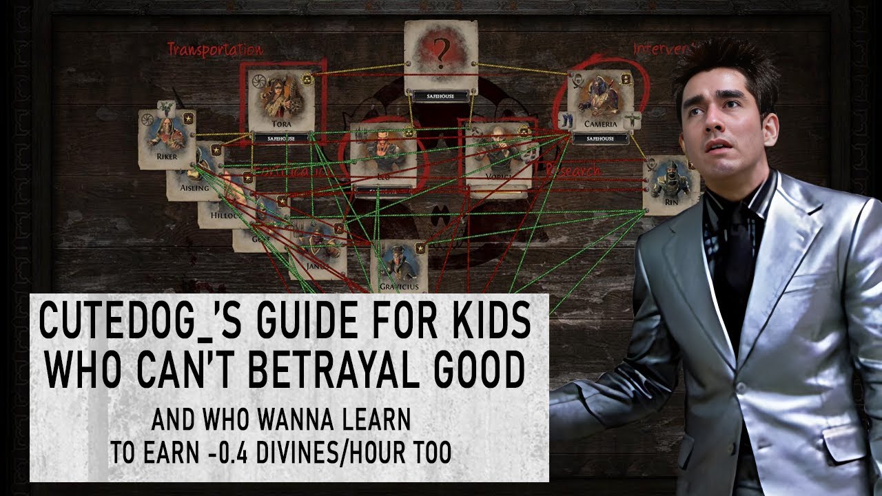 Краткое руководство из 6 шагов по настройке доски Betrayal