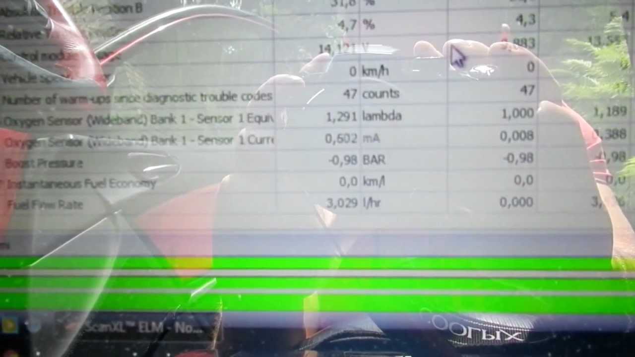 MAZDA RX-8 Fuel consumption at cold start