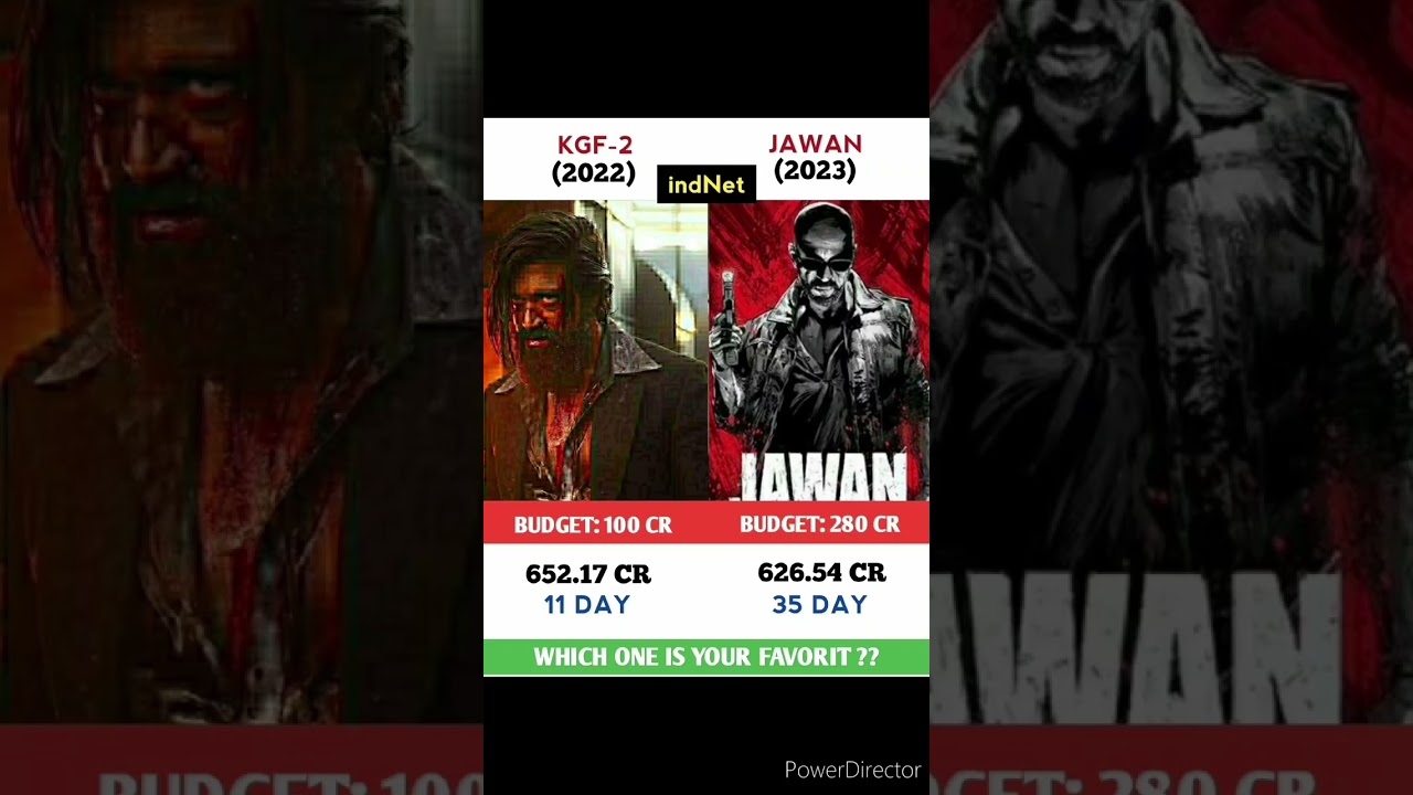 Jawan Vs KGF Chapter 2 Movie Comparison || Box Office Collection #shorts #youtubeshorts #jawan #kgf2