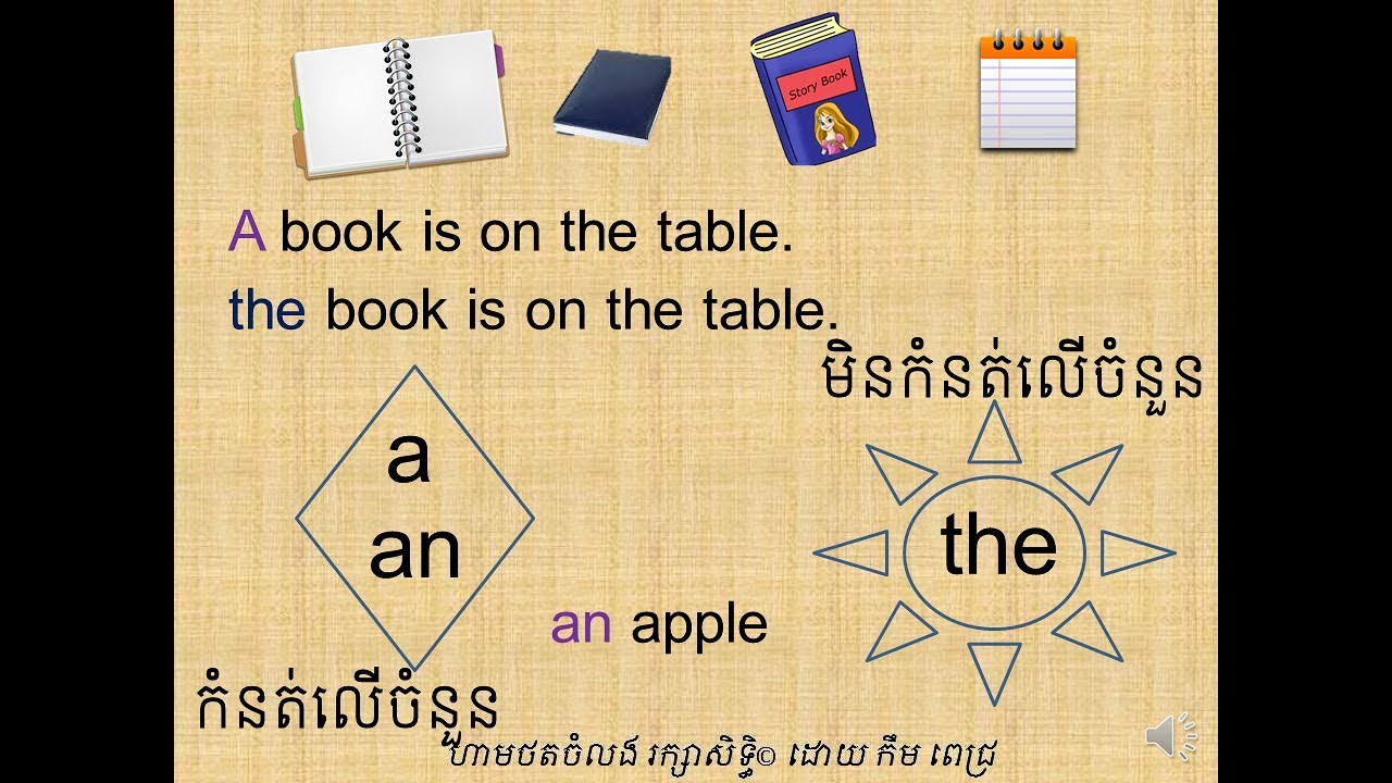 LESSON 3 A, AN & THE | មេរៀនទី៣ ពាក្យនាំមុខនាម A, AN & THE