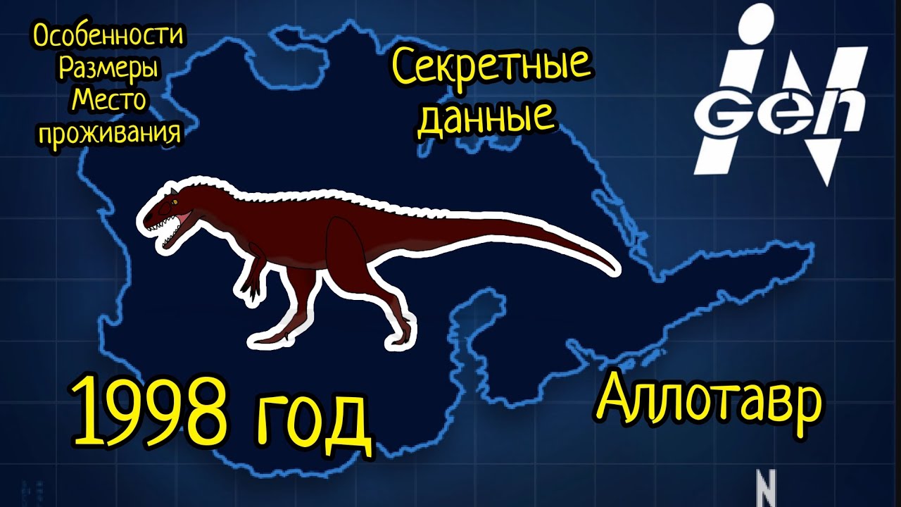 Гибриды Ingen. Аллатавр. Секретные данные.