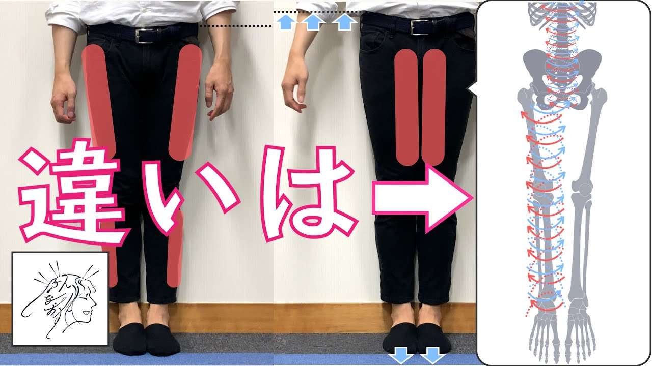バレエの6番ポジションのターンアウトを整体的にみると｜『気をつけ』との違い