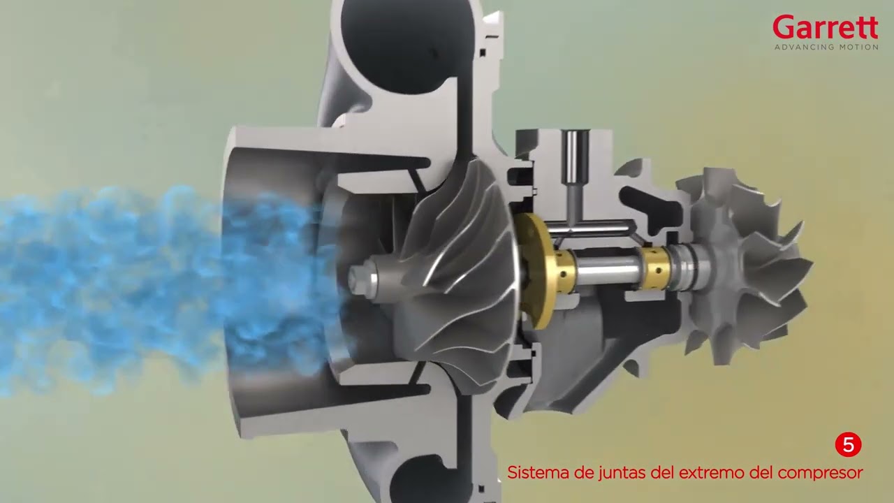 Sistema de juntas de gases y aceite del turbocompresor