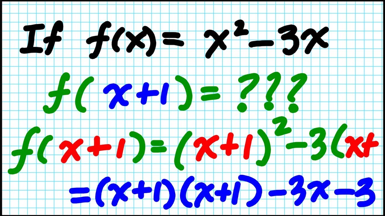 Evaluating Functions Precalculus with Limits 1.2 b algebra common core