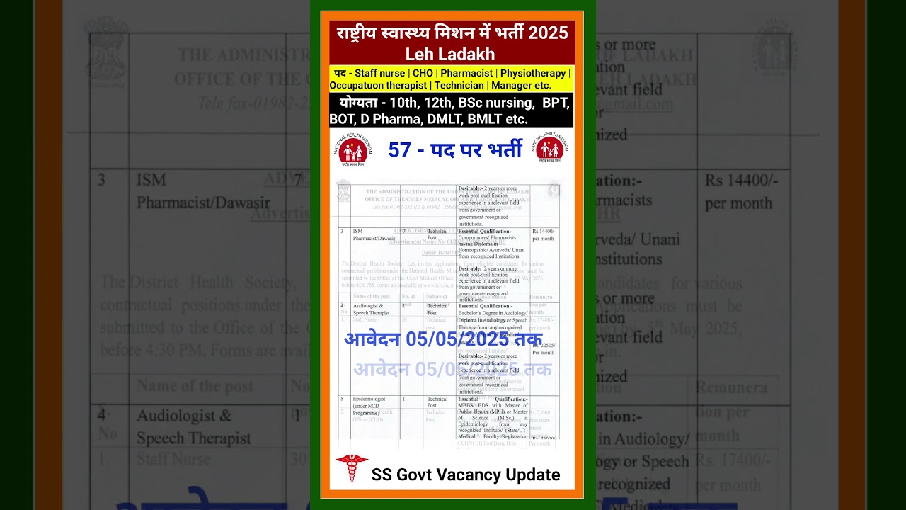 NHM Vacancy 2025 | Leh Ladakh #nhmjobs #nhm #nhmrecruitment #nhmstaffnurse #govtjobs #vacancy #jobs