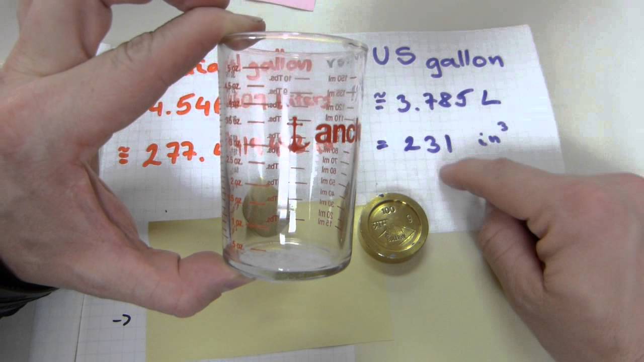 Why are there 2 different sizes of gallons?