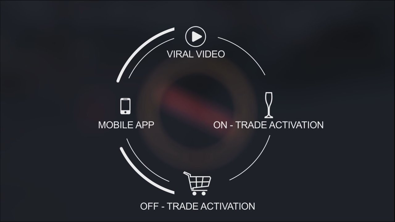 Mumm Retailtainment Virtual Reality & Mobile App experiences