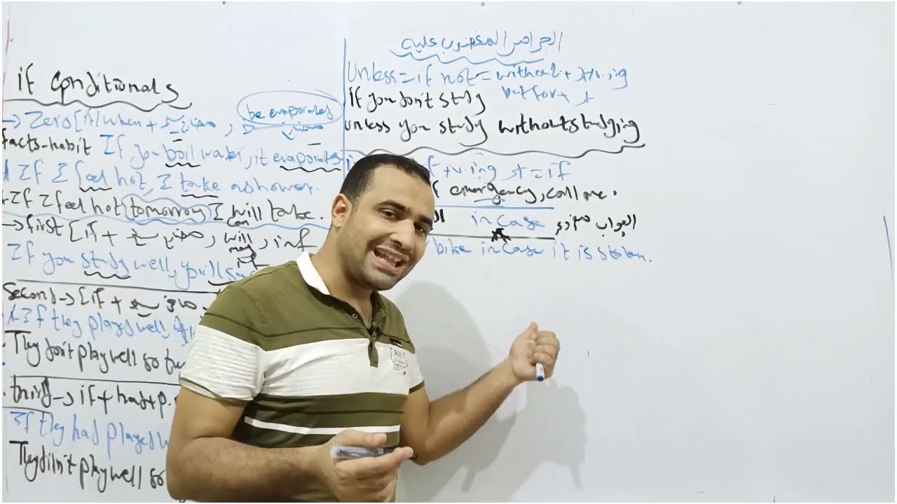 الجرامر المغضوب عليه وجاي في الامتحان - هتتفاجئ💥💥