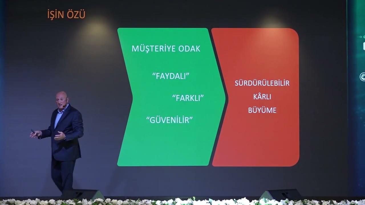 🎥 Winning Formula III. Kurumsal Yönetişim Zirvesi “Winning Formula” başlıklı konuşma yer almaktadır.