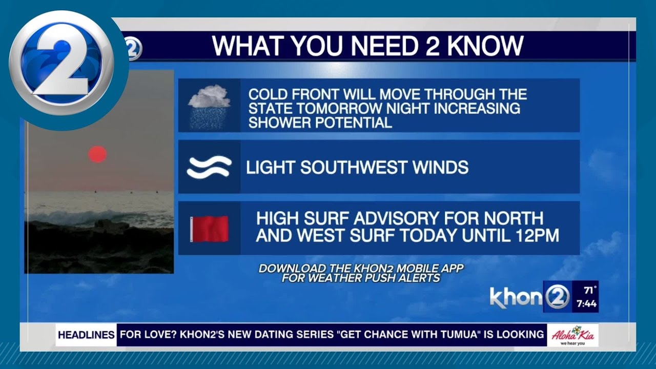 High humidity with hazy conditions throughout today