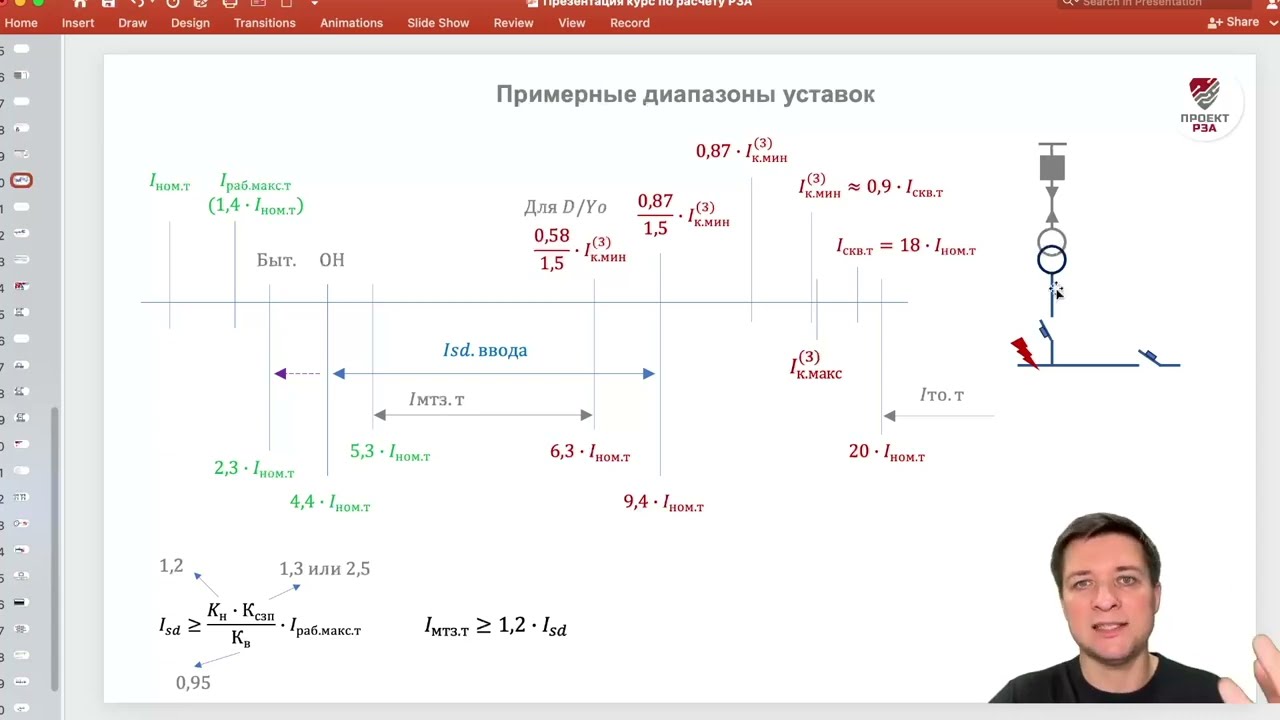 Продвинутая проверка расчета уставок РЗА