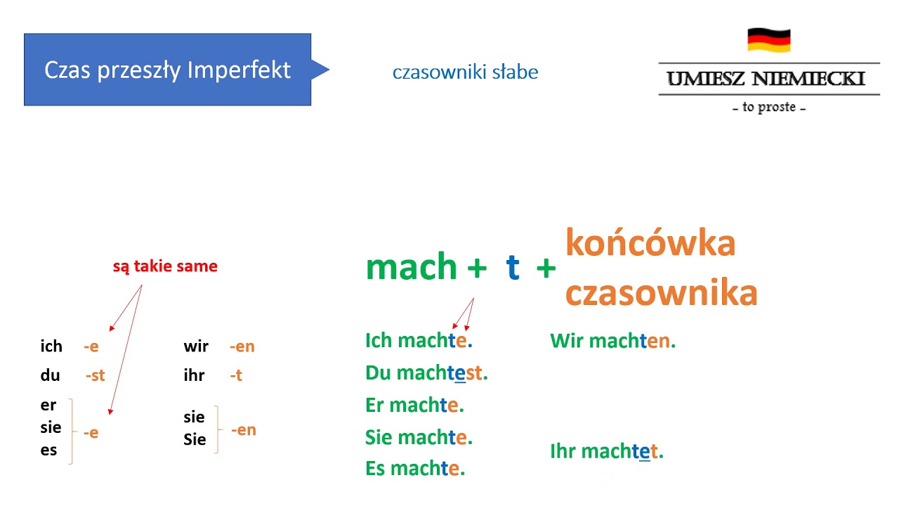 Niemiecki - czas przeszły Imperfekt wytłumaczony w prosty spos&oacute;b