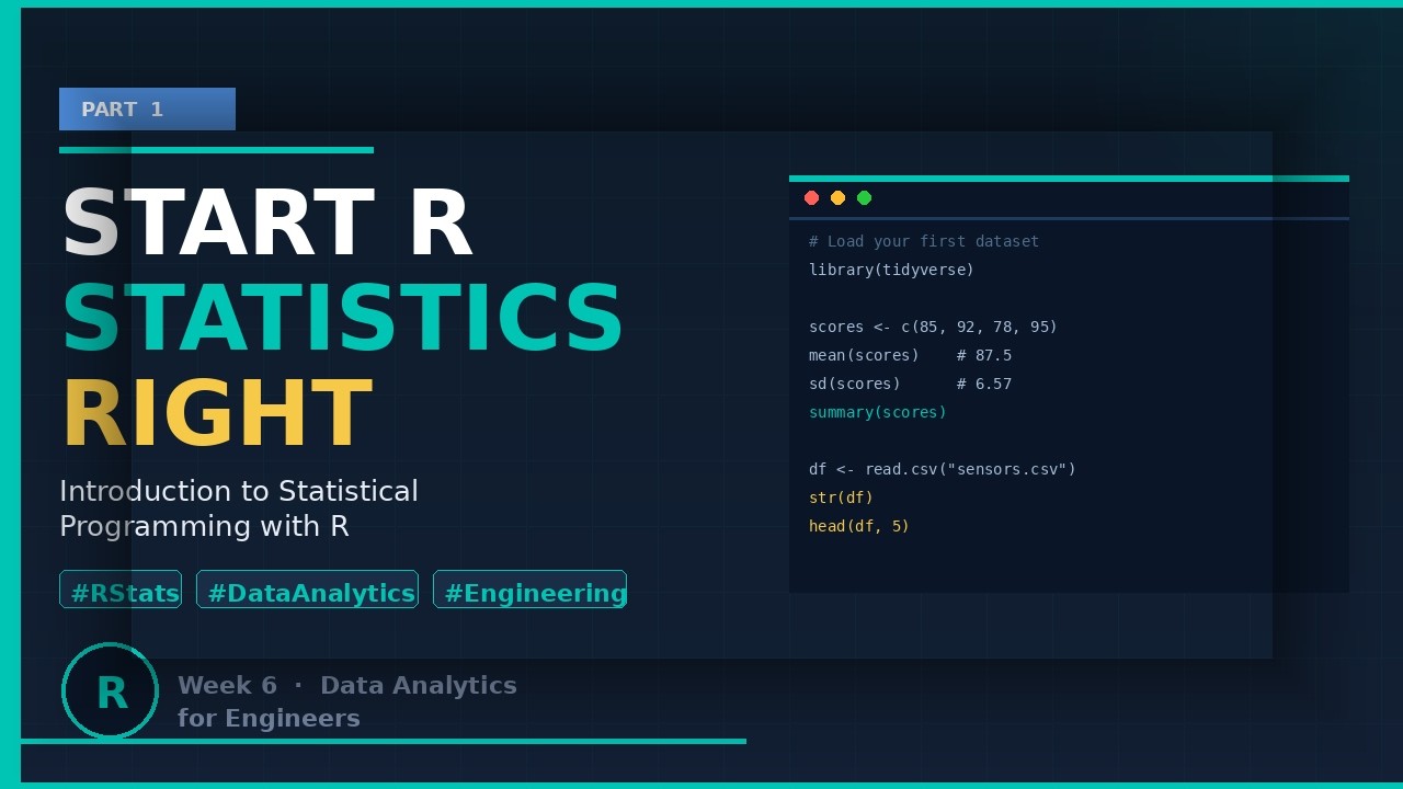 Introduction to Statistical Programming with R | Part 1: RStudio, Syntax & Workflow