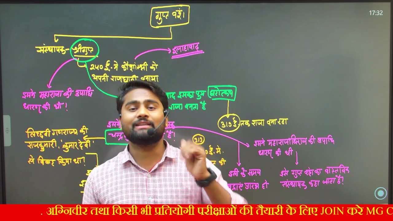 गुप्त वंश (part 1) AgniVeer | प्राचीन इतिहास | by– Ajay Sir 