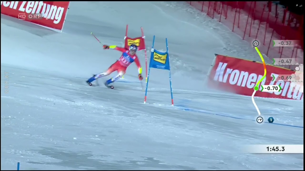 Marco Odermatt | RTL Schladming 2024 | 2. Durchgang - von Platz 11 auf Platz 1