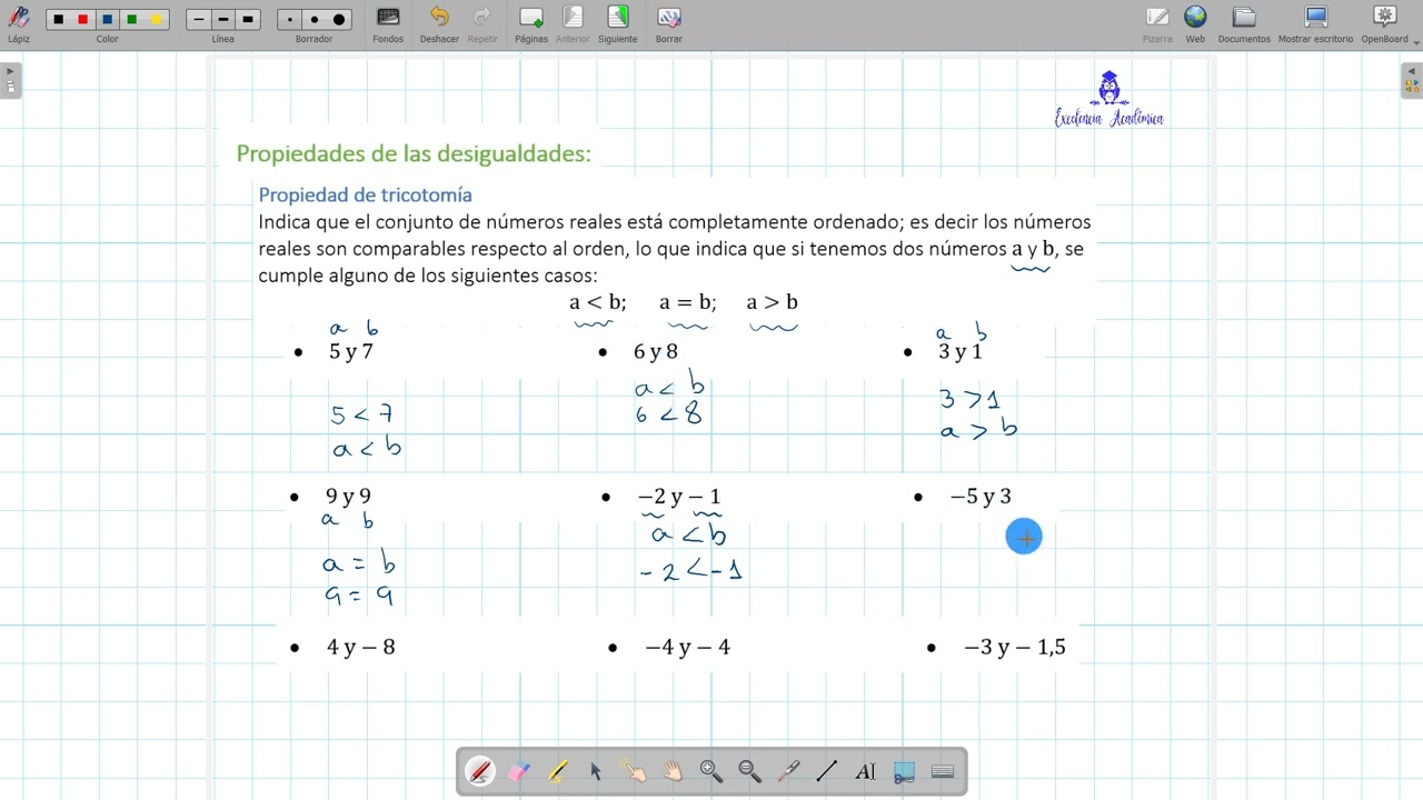 Desigualdades - Propiedad de tricotom&iacute;a