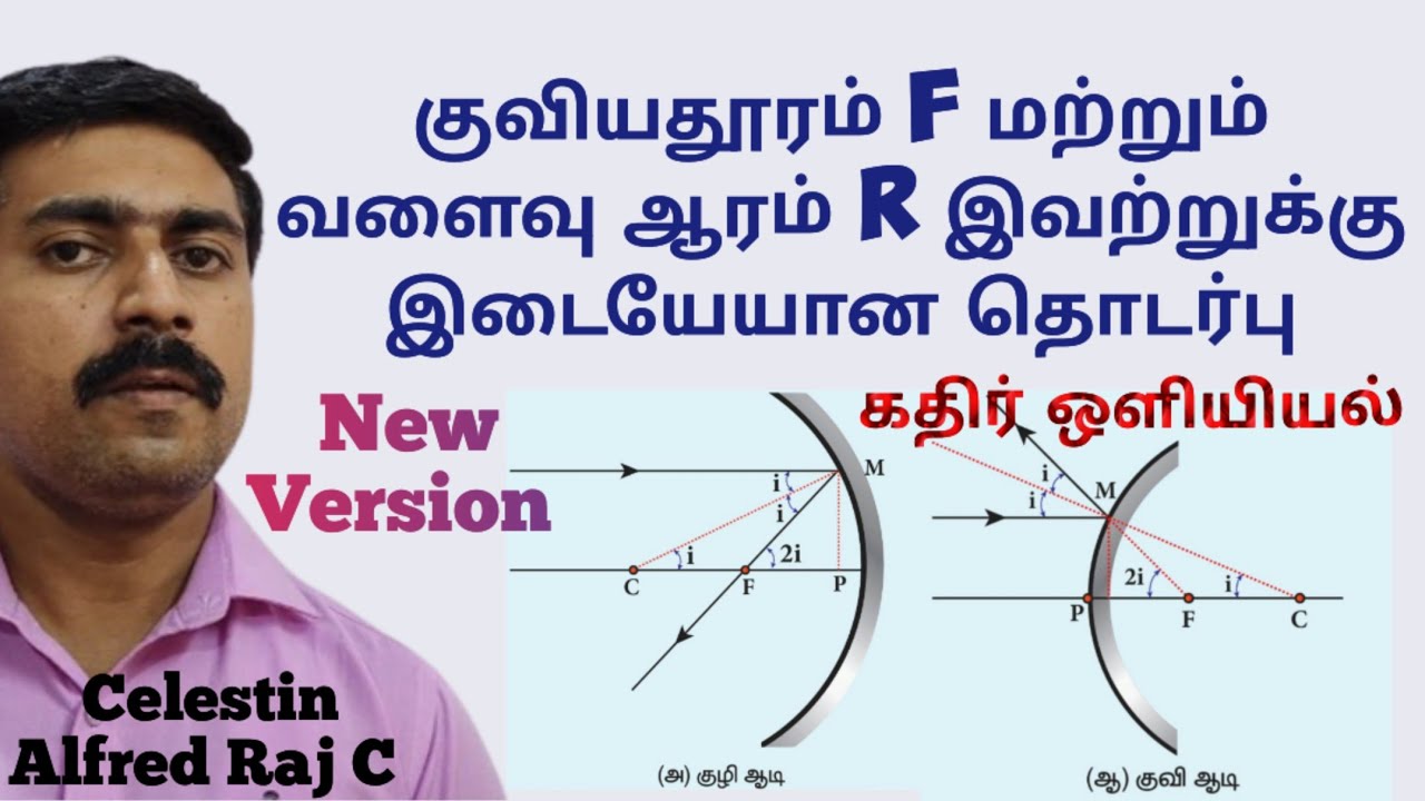 12 இயற்பியல்|குவியதூரம் f மற்றும் வளைவு ஆரம் R|இவற்றுக்கு இடையேயான தொடர்பு|அலகு 6|sky physics