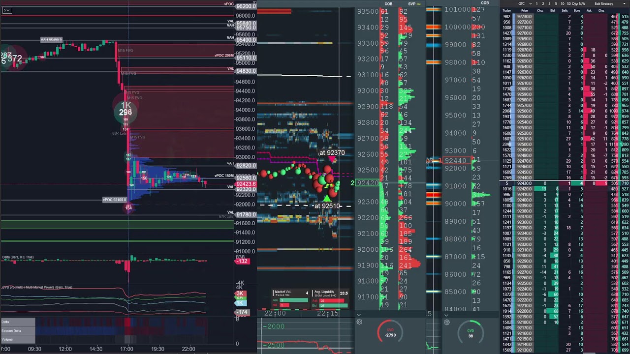 bitcoin perp spot dom Jan 18, 2026 1