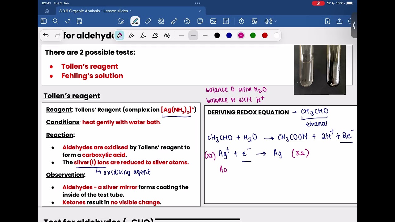 Organic Analysis | AQA | A-Level Chemistry | Student-led Masterclass