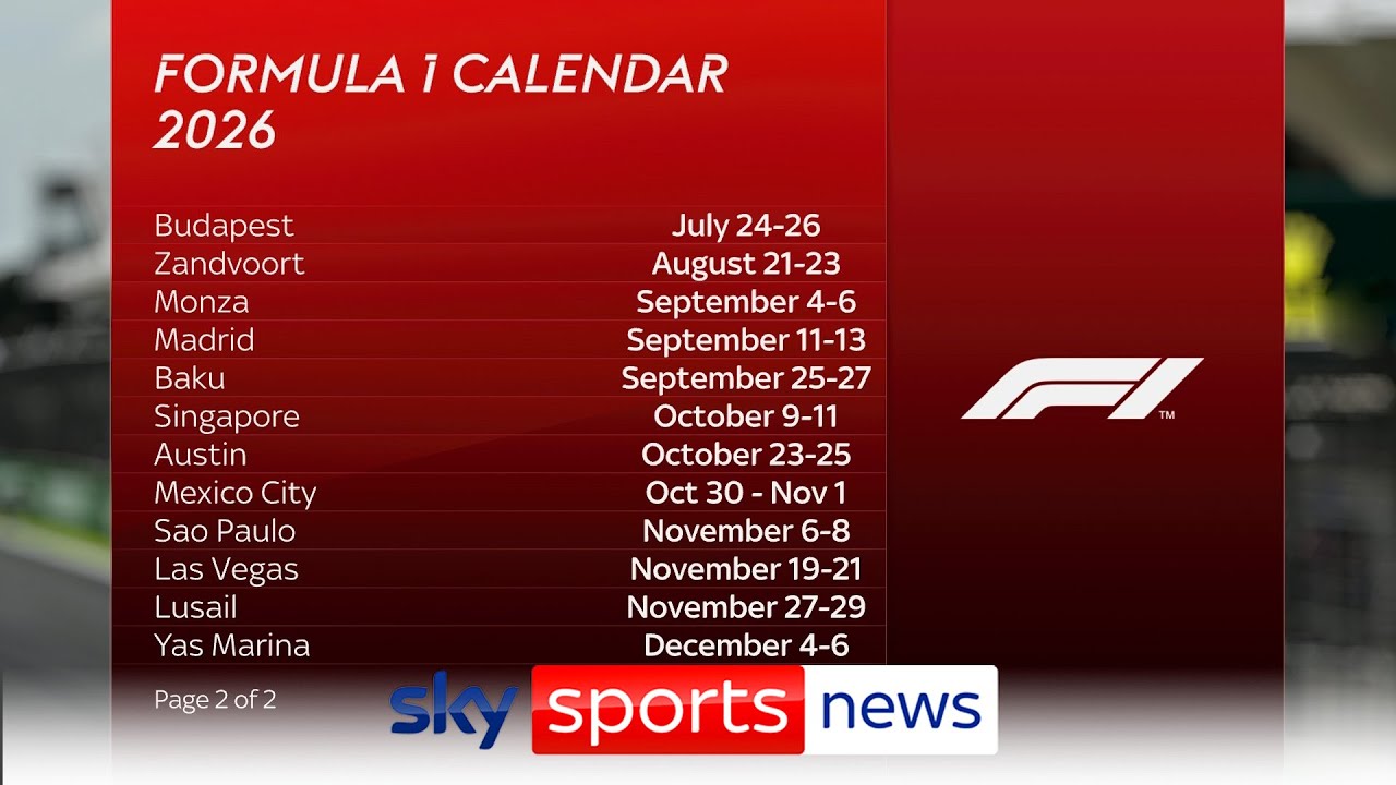 Australia remain as host for opening round as Formula One confirm 24-race 2026 calendar