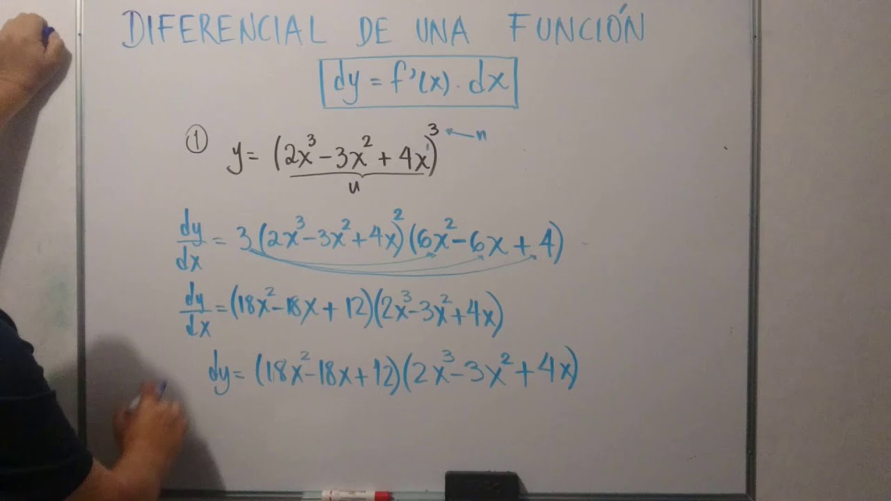 DIFERENCIAL DE UNA FUNCIÓN