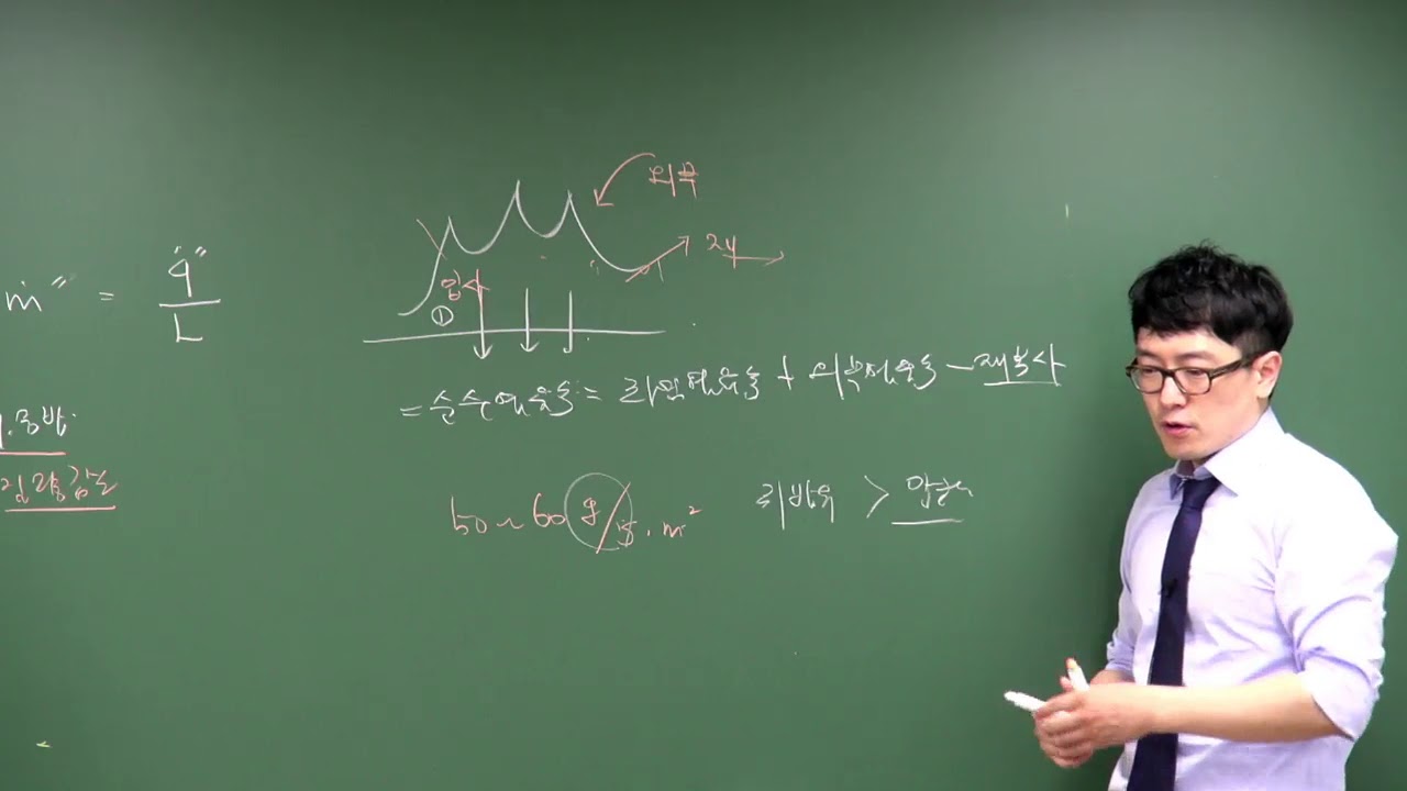 소방기술사 대비 화재공학원론(5/6) p 116 연소속도