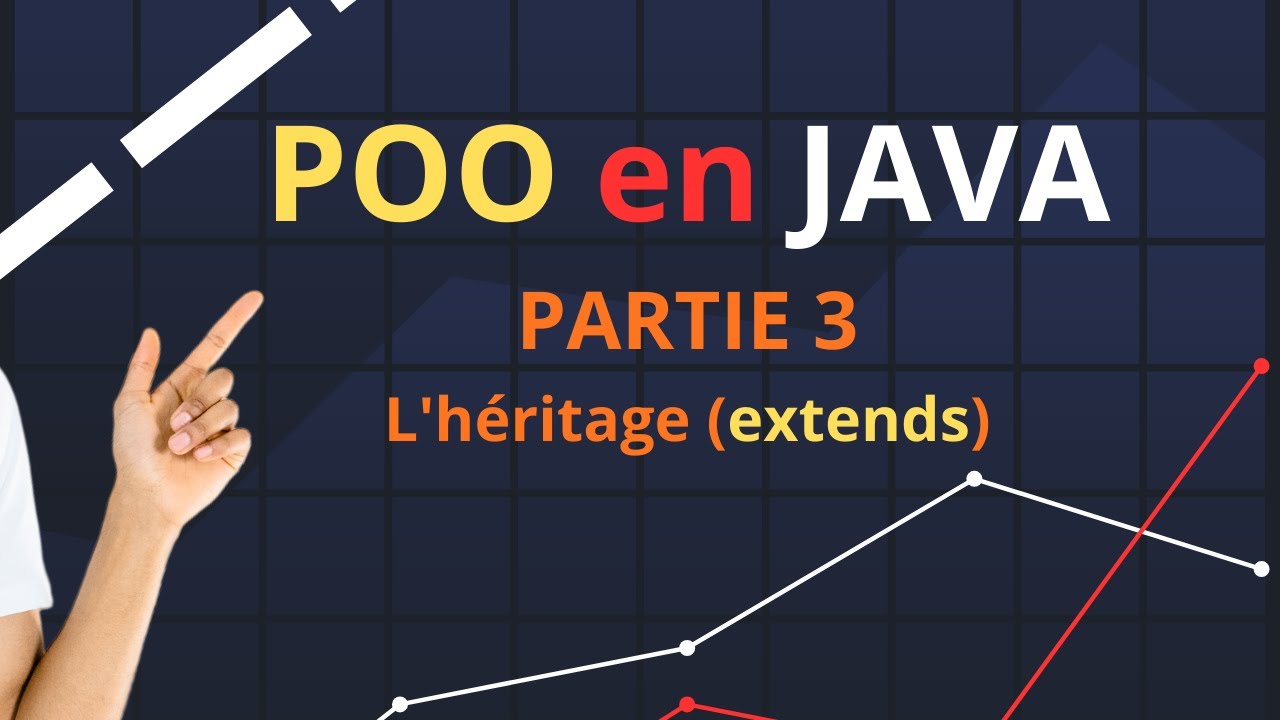 Héritage الإرث  en POO JAVA (extends) Darija :