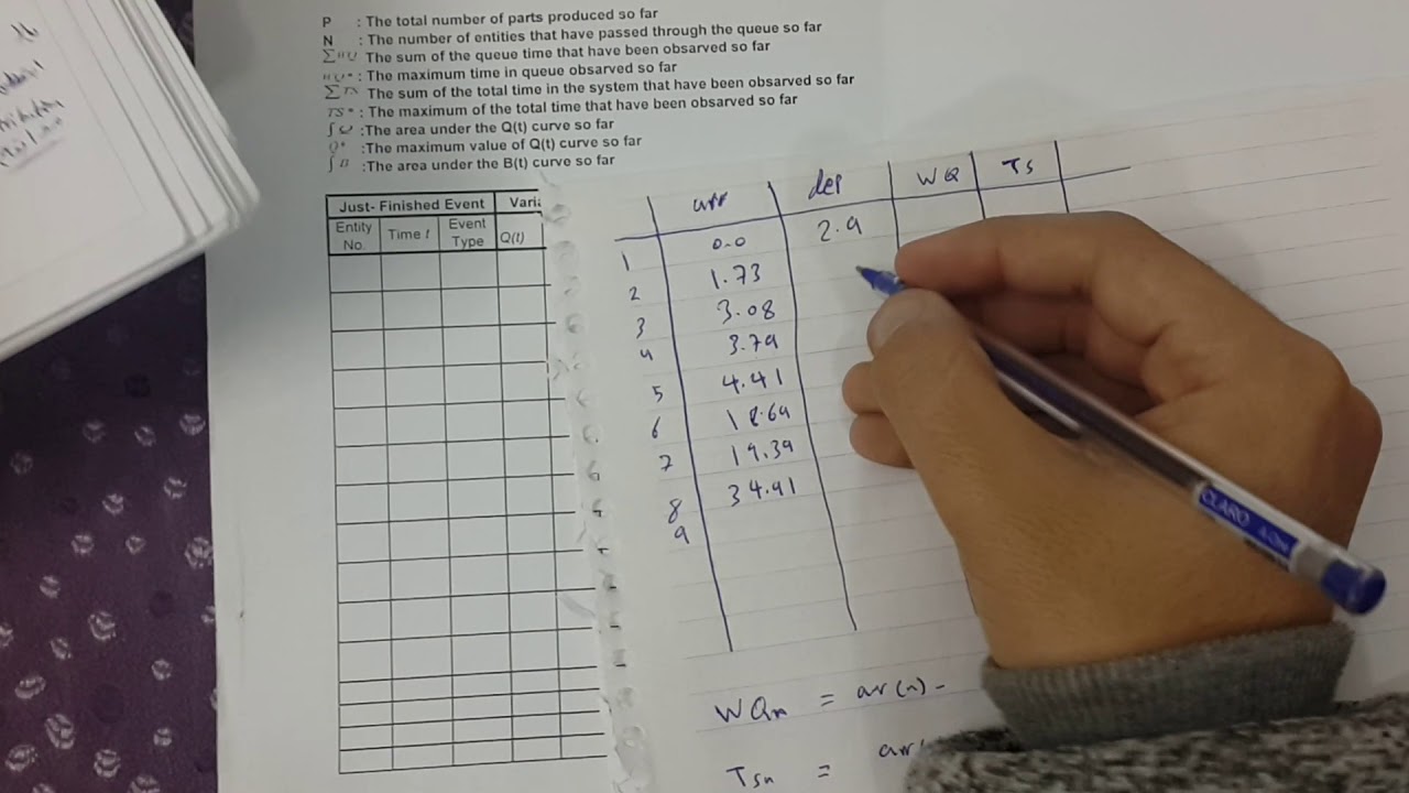 simulation by hand part 1