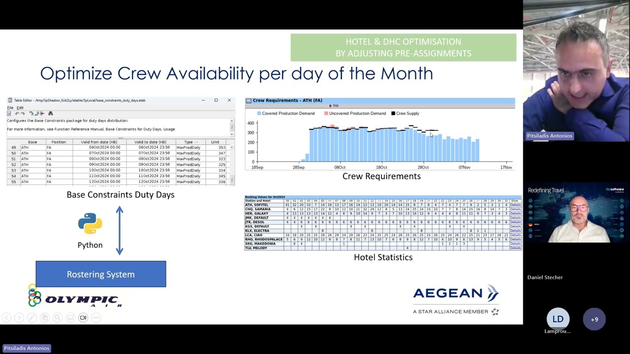 Airline Crewing Enigma - Analysis Driven Crew Planning - Antonios Pitsiladis, Aegean Airlines