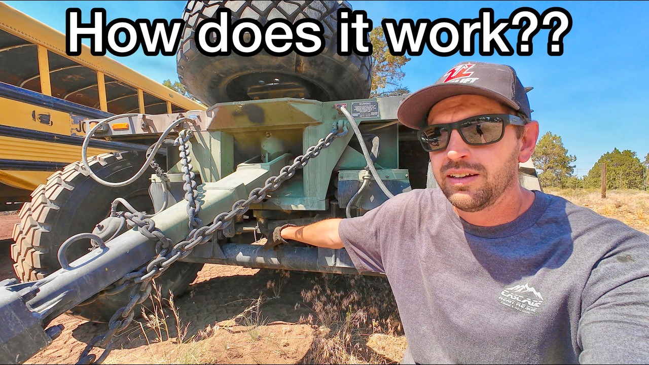 How a heavy wrecker hitch adapter works