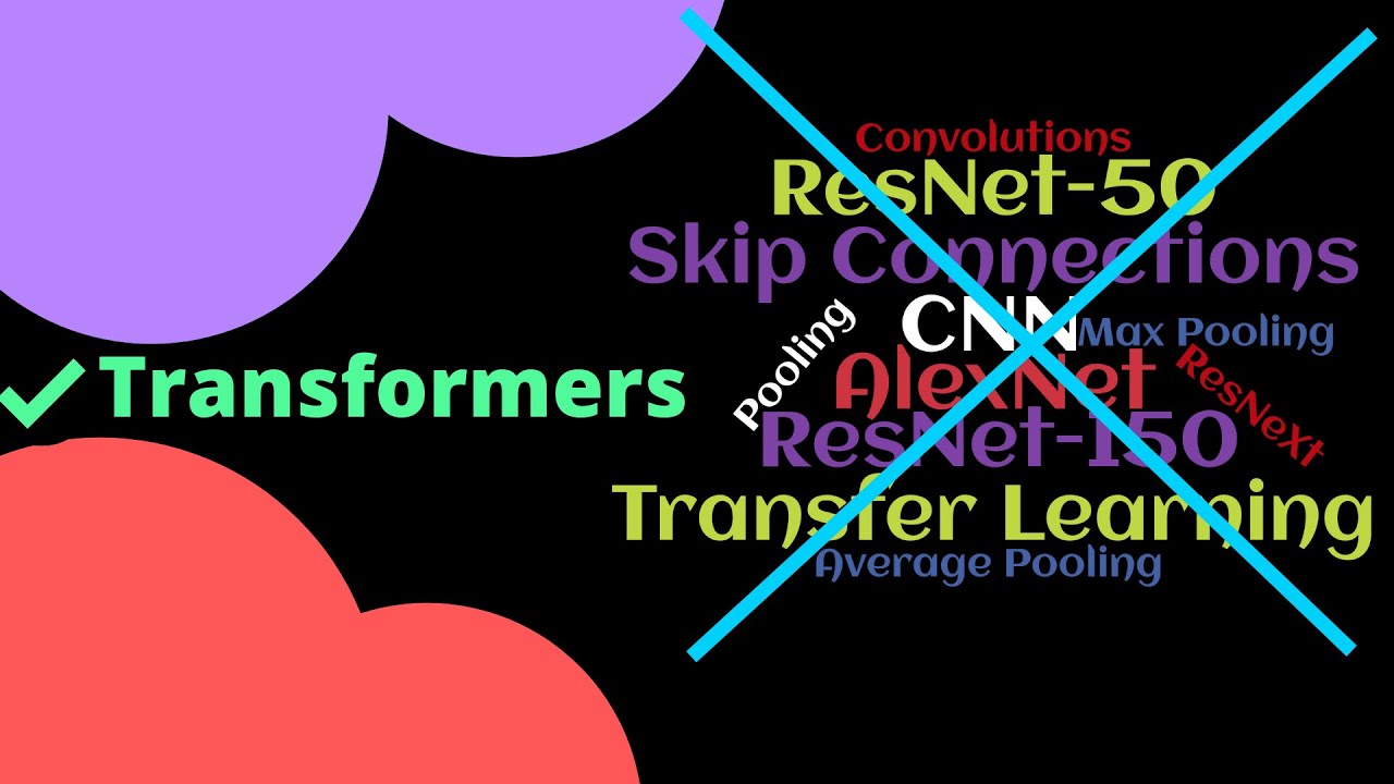 Vision Transformer (ViT) - An Image is Worth 16x16 Words: Transformers for Image Recognition