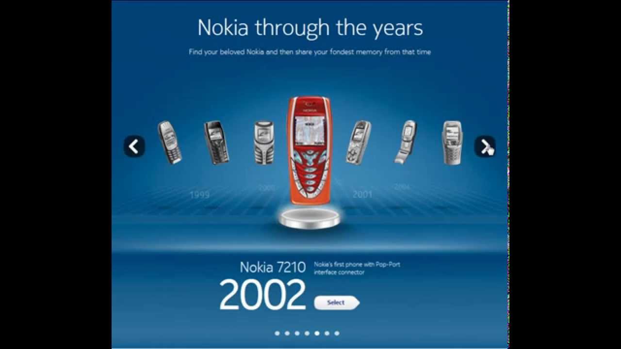 Nokia 1982 - 2011