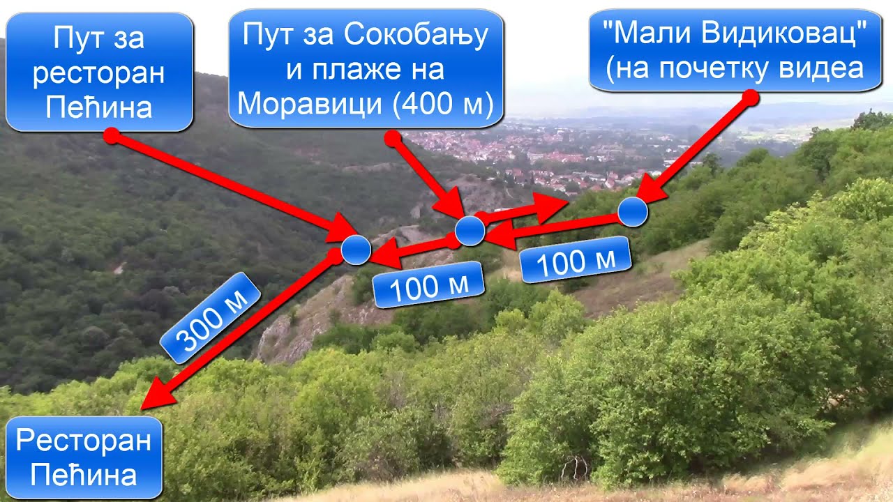 Сокобања Излет Поповица - Пећина - Плажа на Реци Моравици