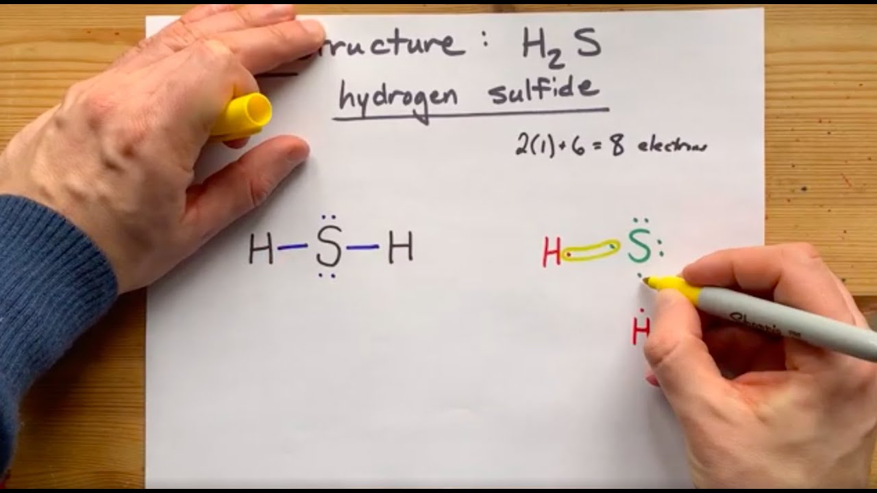 Lewis Structure of H2S, Hydrogen Sulfide