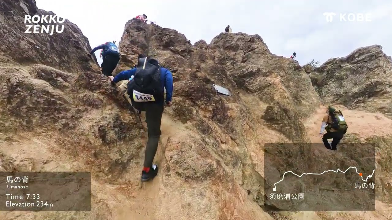 KOBE六甲全山縦走大会｜六甲全山縦走ルート映像