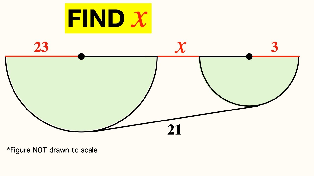 Can you find the distance X between two semicircles? | Radii of semicircles are 23 and 3
