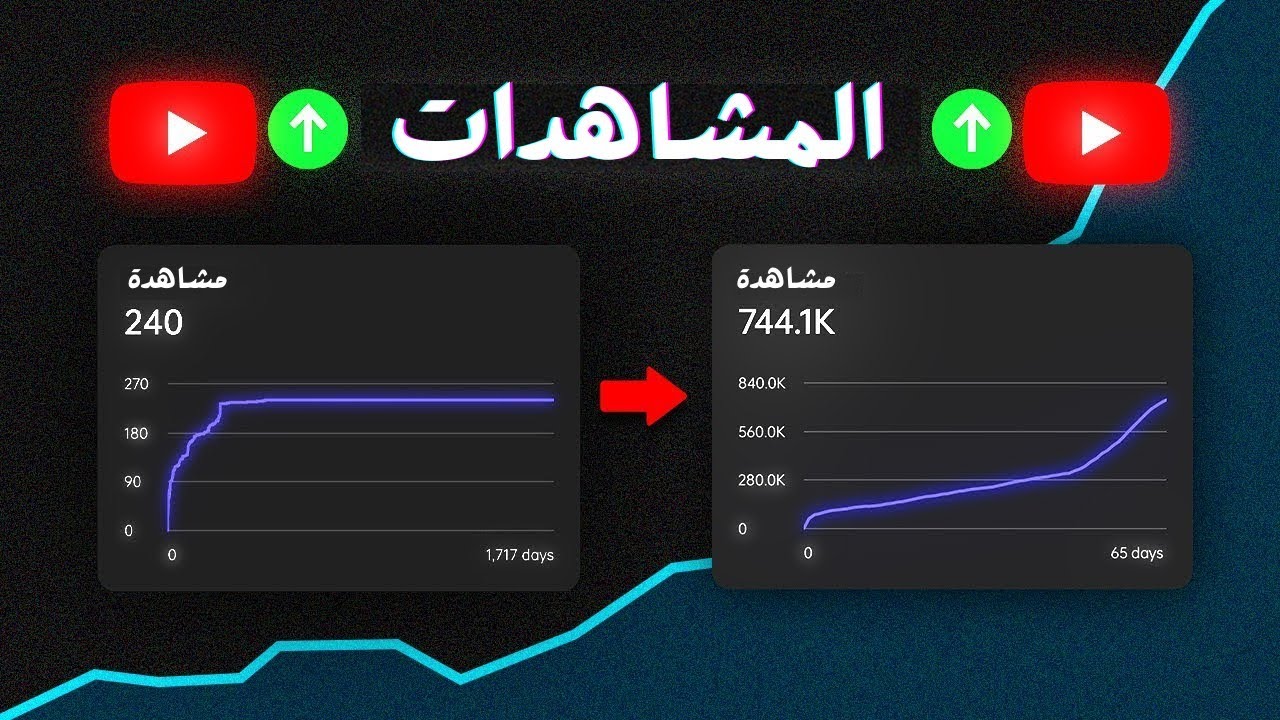لو قناتك ماعم تكبر بسرعة | هي ال5 أخطاء اكيد عم تعملها🚫🚫
