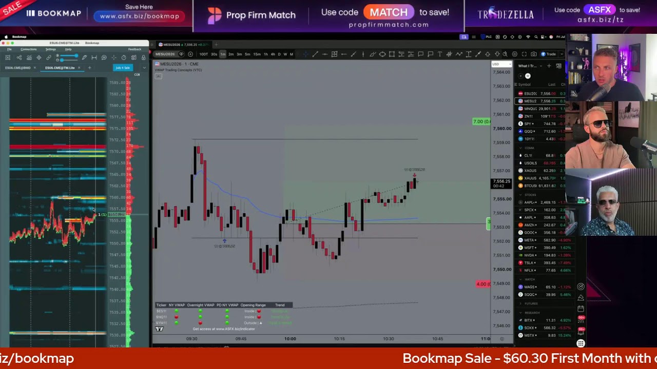 Live Trading ES & NQ - Happy 250th America!!