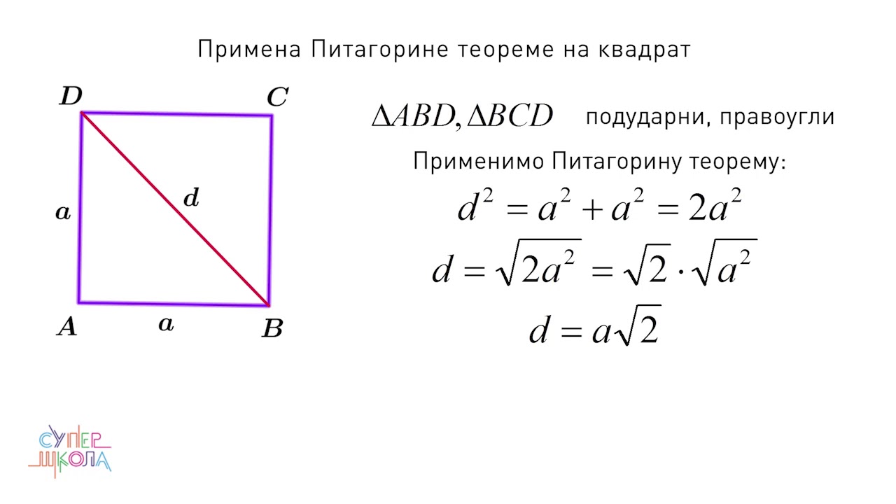 Pitagorina teorema, kvadrat i pravougaonik - Matematika za 7. razred (#14) | SuperŠkola