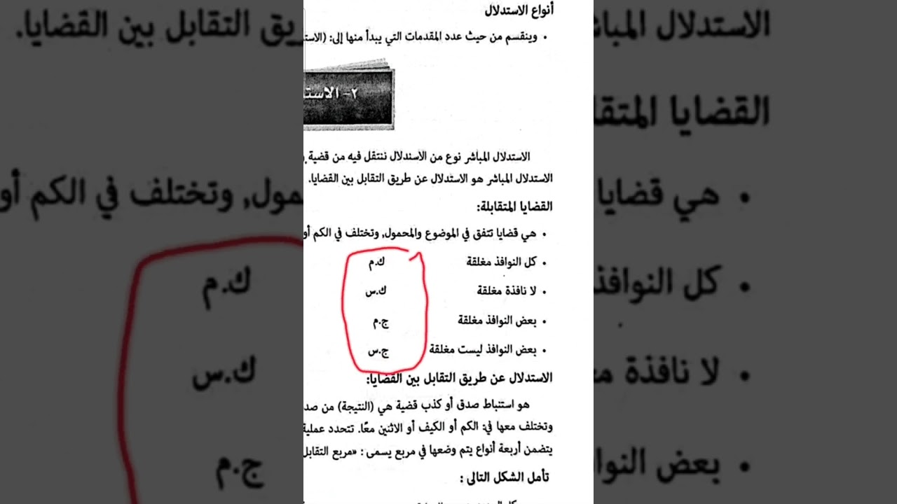 منطق اولي بكالوريا - درس الاستدلال الجزء الاول 