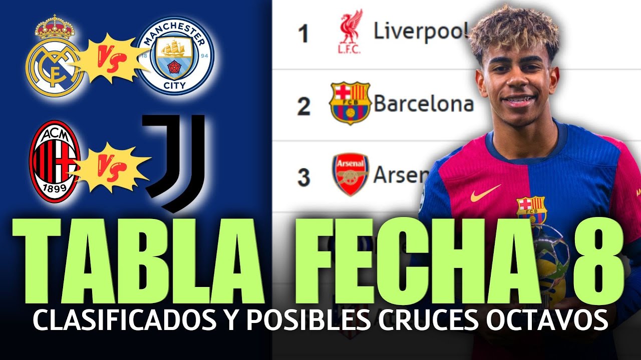 TABLA GENERAL Y RESULTADOS HOY FASE DE LIGA JORNADA 8 CHAMPIONS LEAGUE 2024/2025