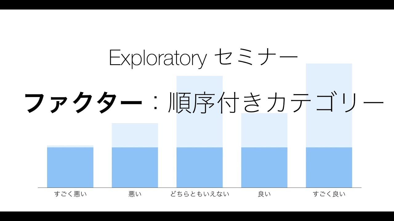 データラングリング：順序付きカテゴリーを扱うための「ファクター」データタイプの紹介