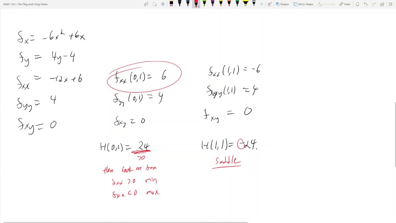 Math 114 - 14.7 - Characterizing Critical Points on an Open Region - The Plug and Chug Series #31