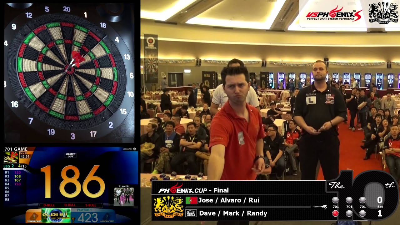The 10th ADA -- Phoenix Cup Triples Final