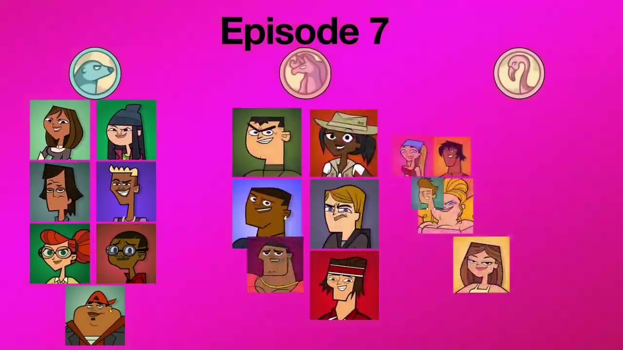 Total drama Brain vs Brawn vs Beauty my way