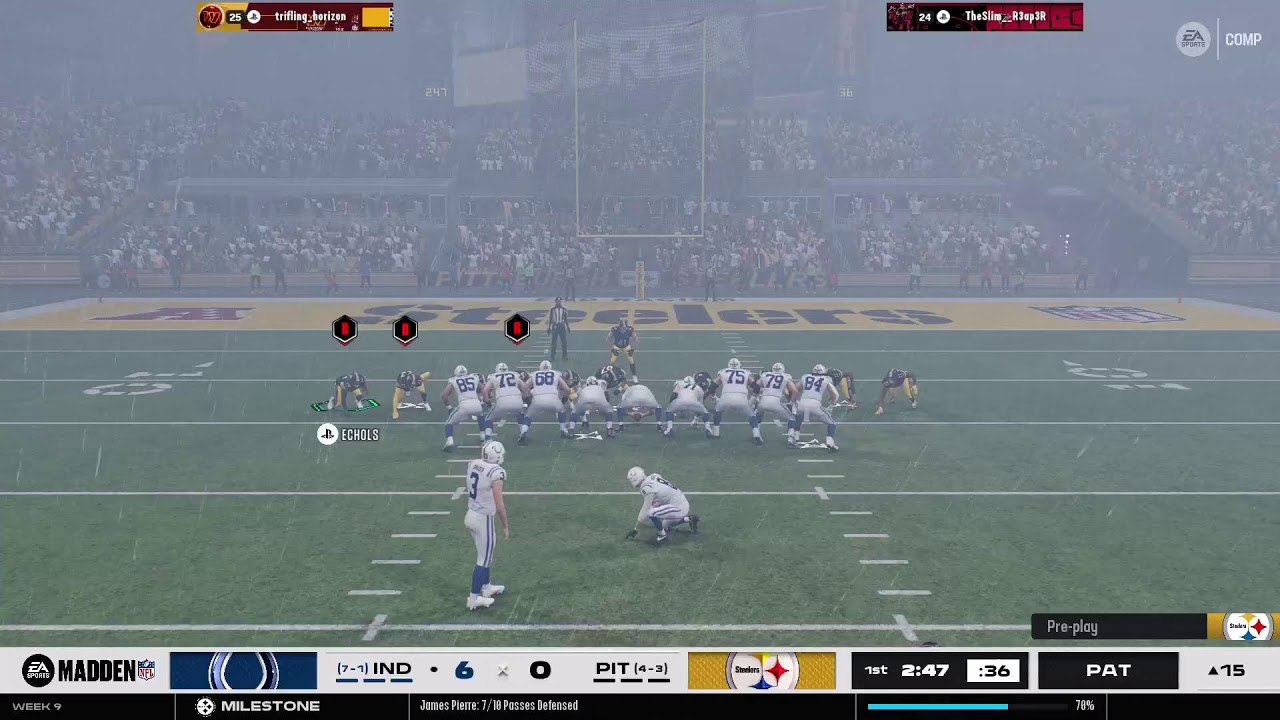 PIT VS IND
